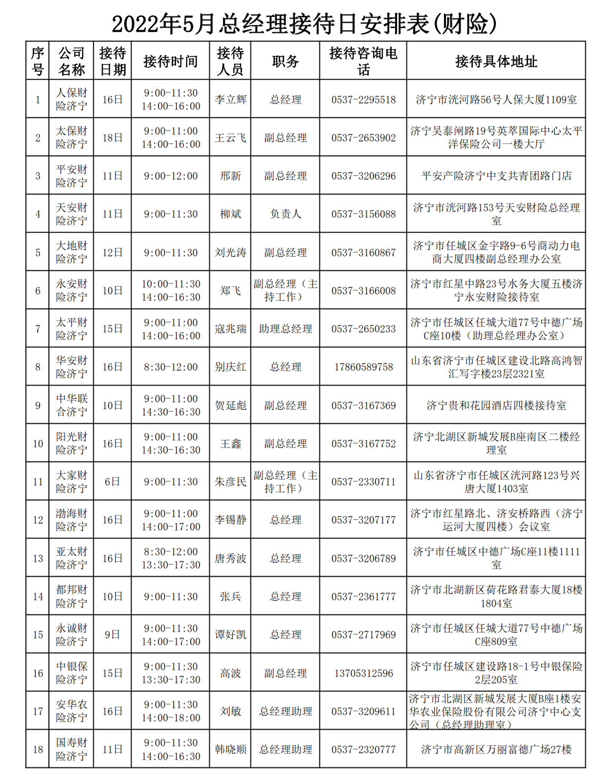 2022年5月总经理接待日安排表(1)_3