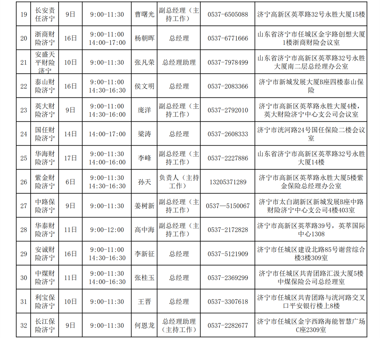 2022年5月总经理接待日安排表(1)_4