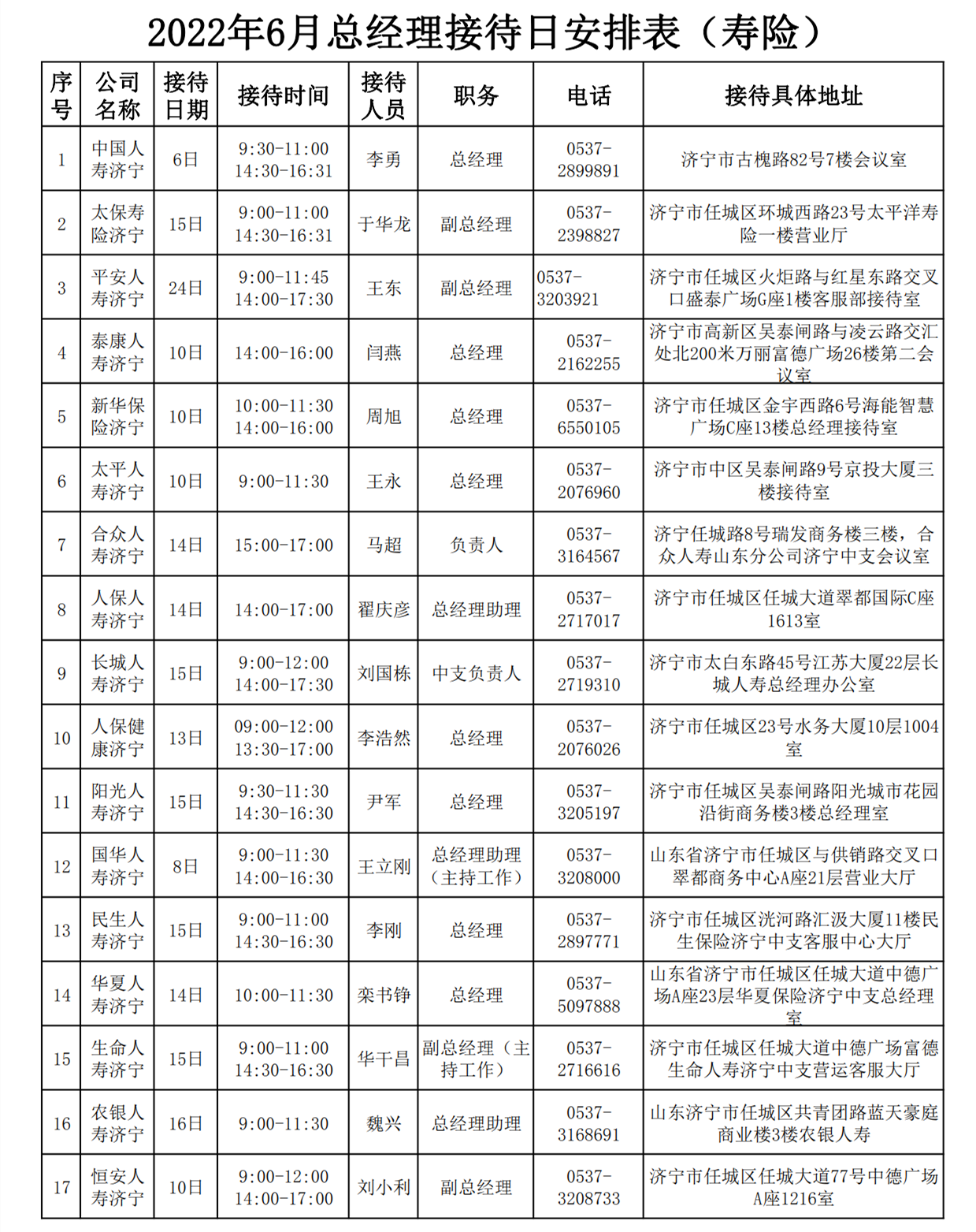 2022年6月总经理接待日安排表1_1