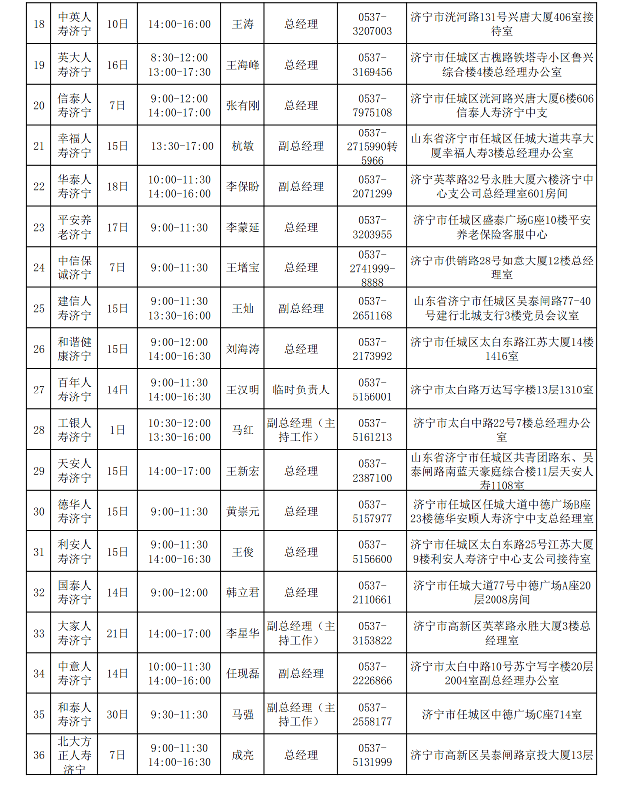 2022年6月总经理接待日安排表1_2