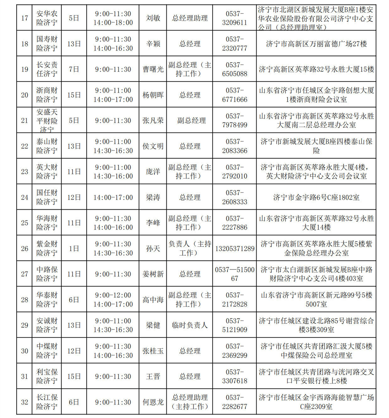 2022年7月总经理接待日安排表1_4