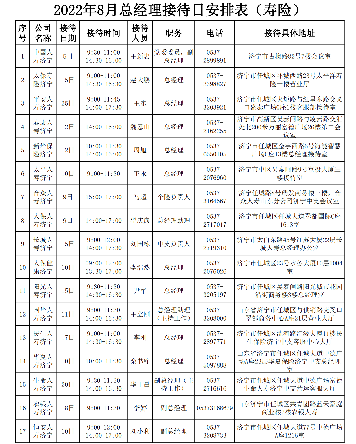 2022年8月总经理接待日安排表1_1