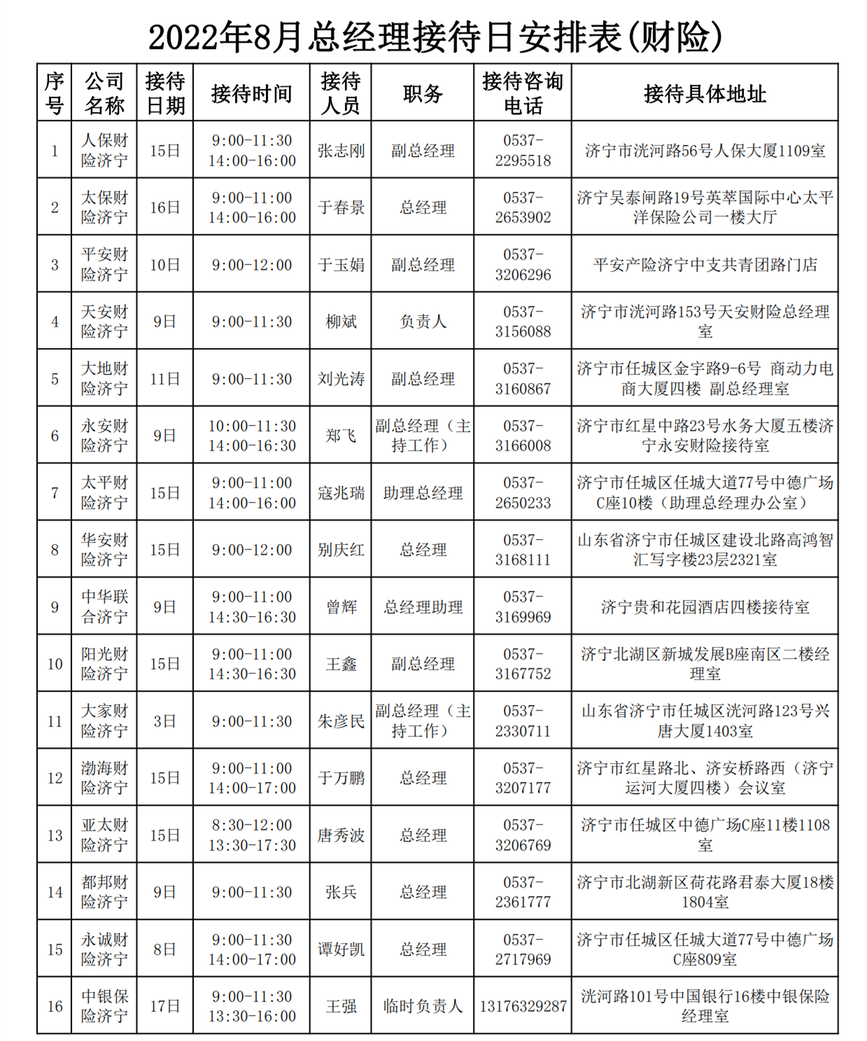 2022年8月总经理接待日安排表1_3