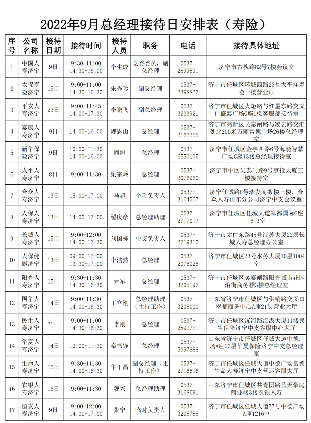 2022年9月总经理接待日安排表_1