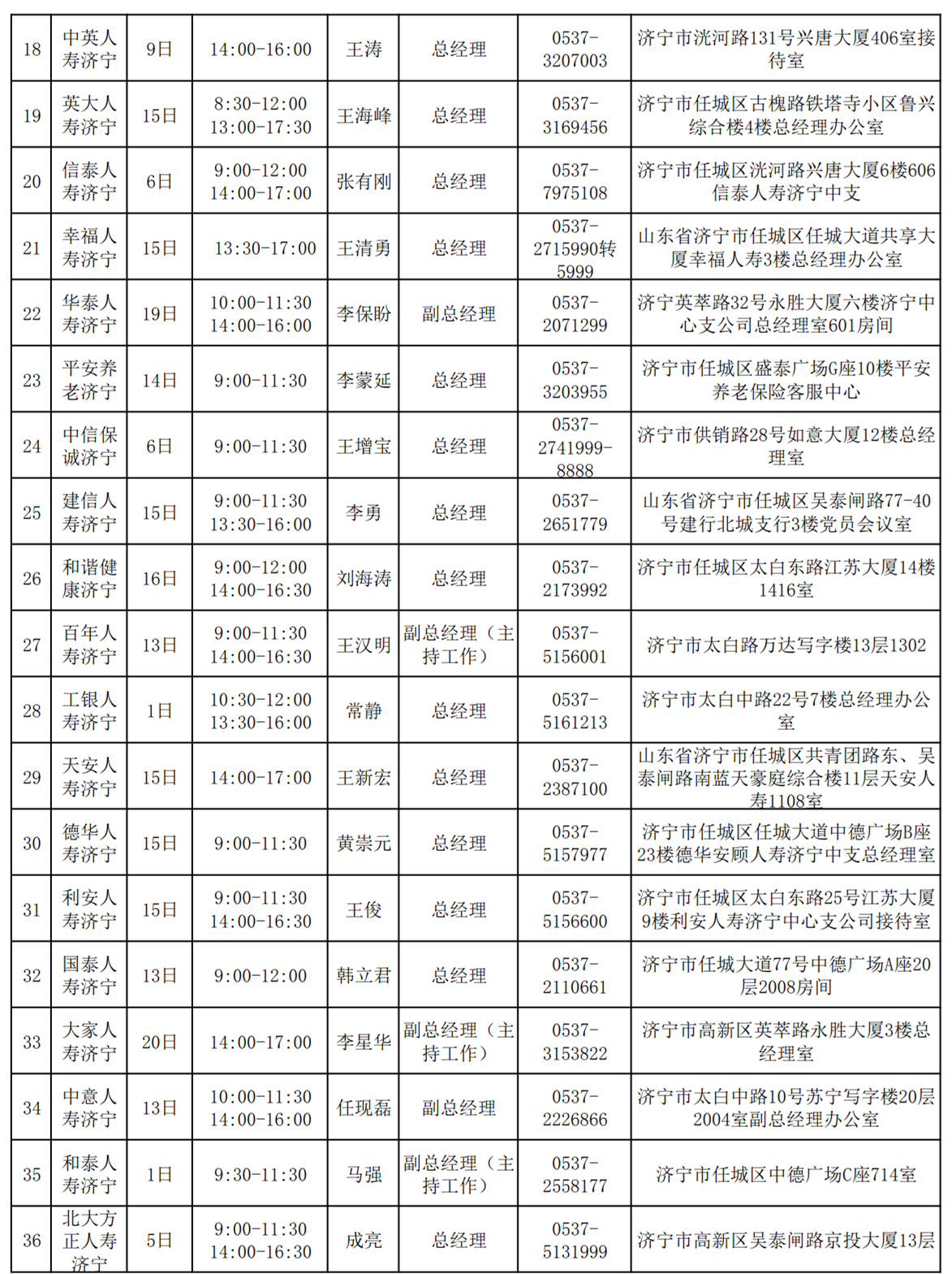 2022年9月总经理接待日安排表_2