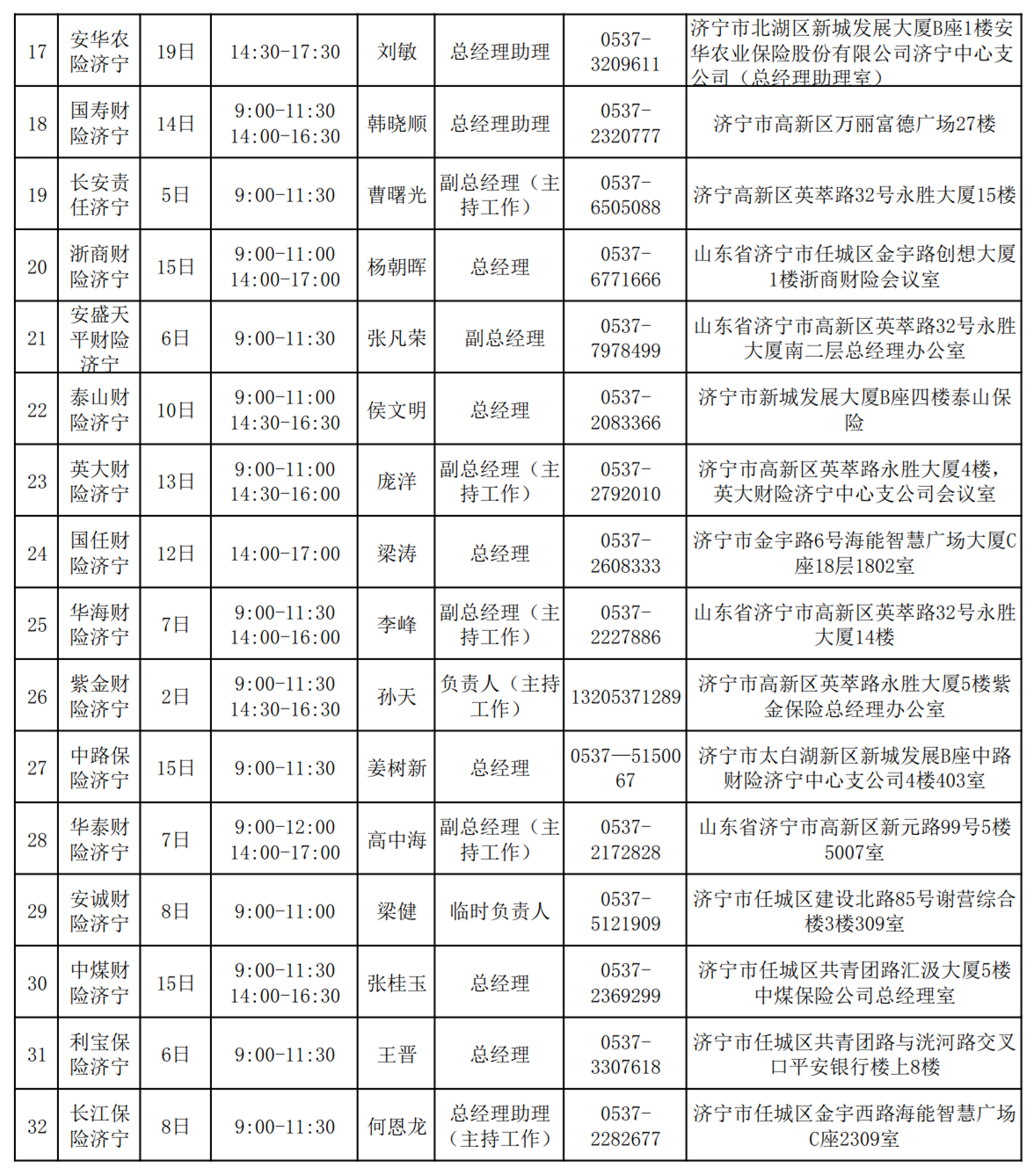 2022年9月总经理接待日安排表_4