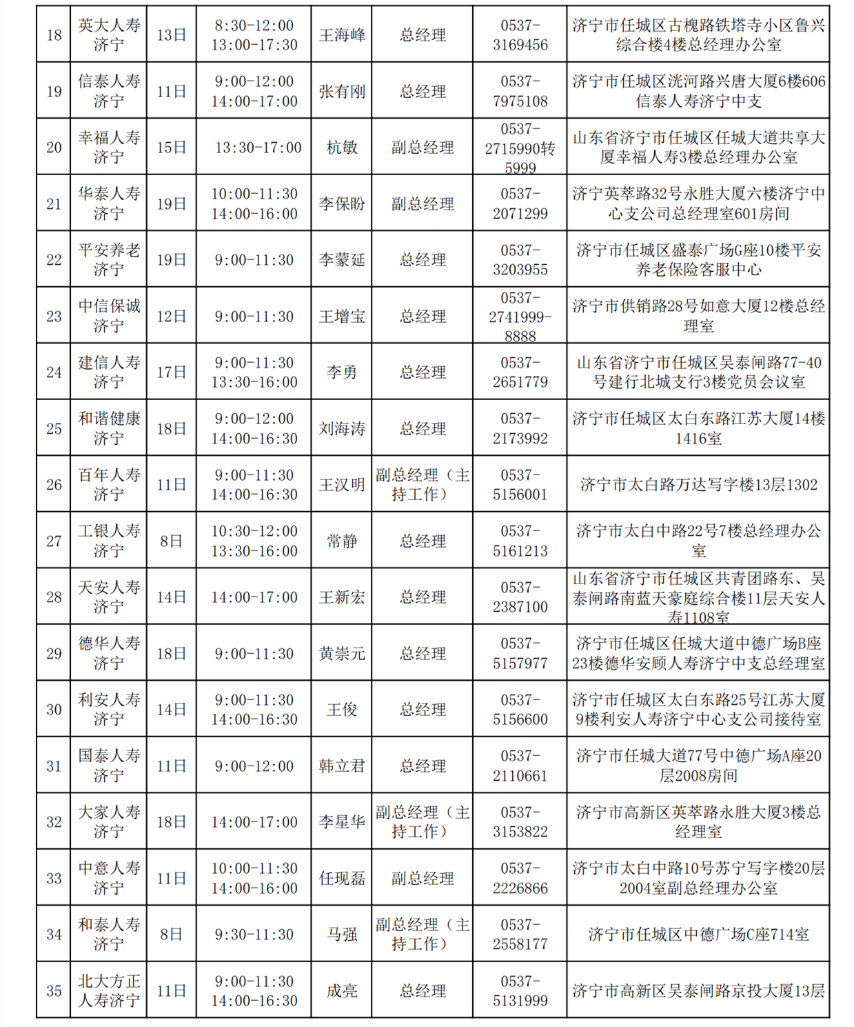 2022年10月总经理接待日安排表_2