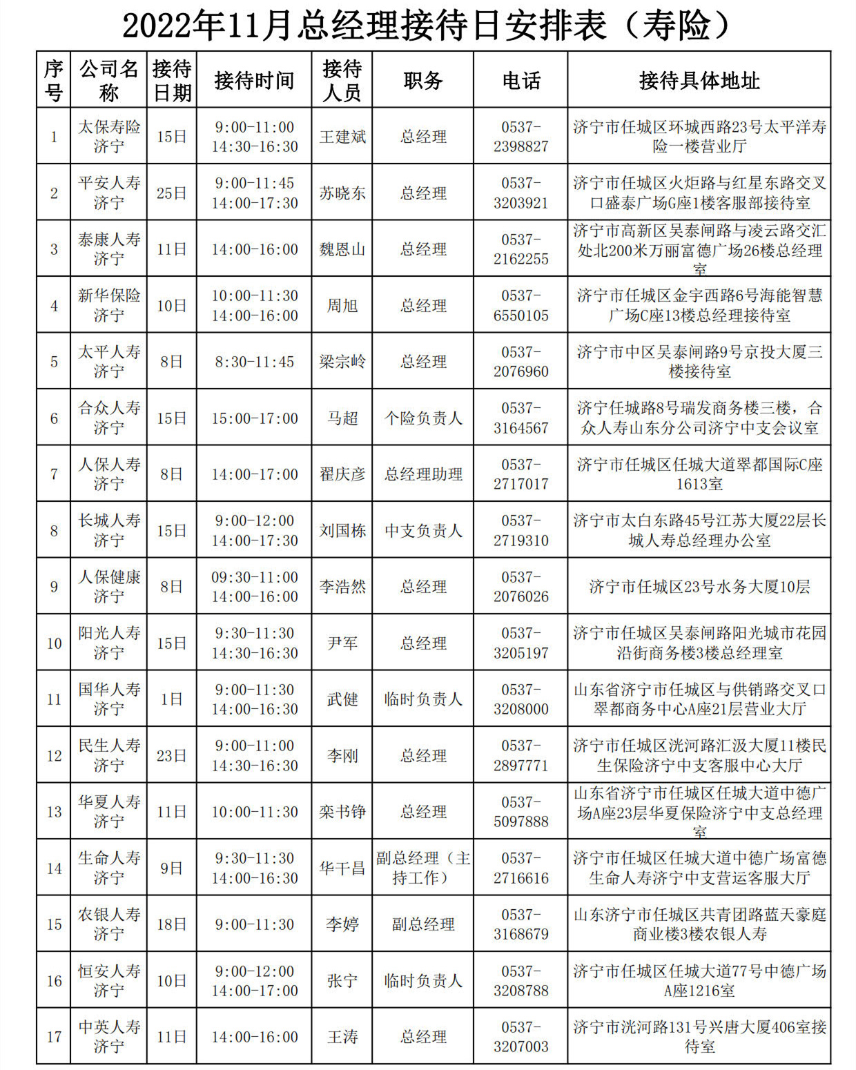2022年11月总经理接待日安排表_1