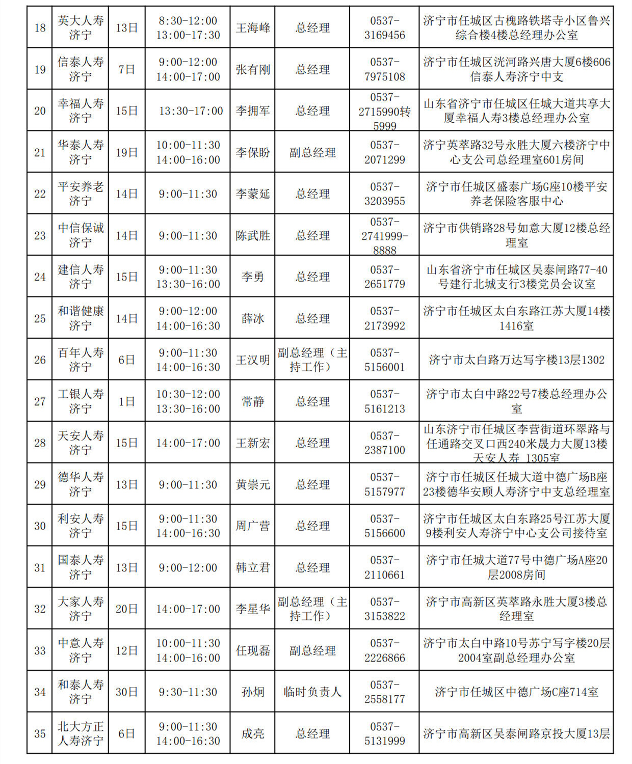2022年12月总经理接待日安排表_2