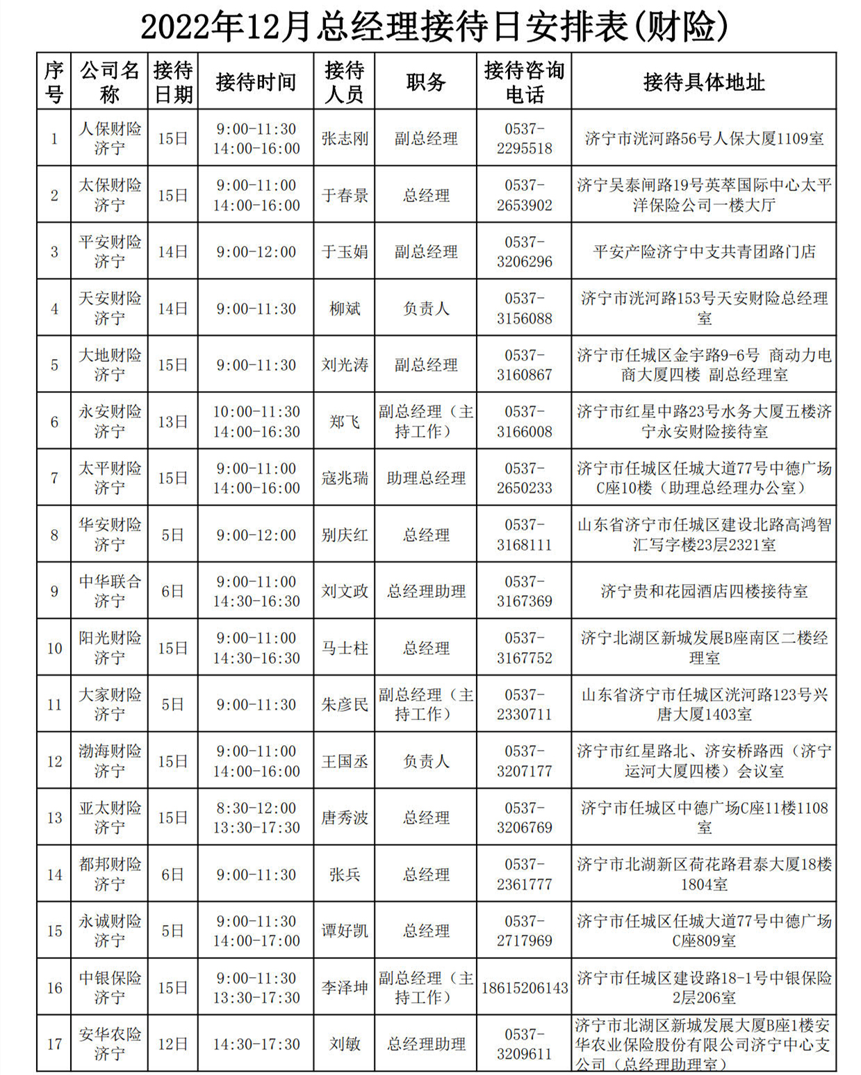 2022年12月总经理接待日安排表_3