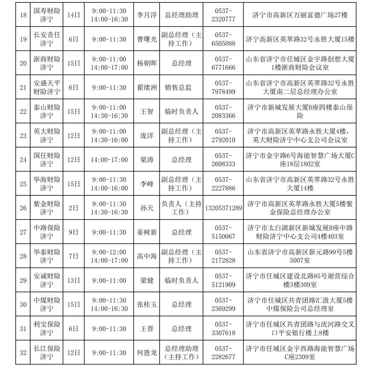 2022年12月总经理接待日安排表_4
