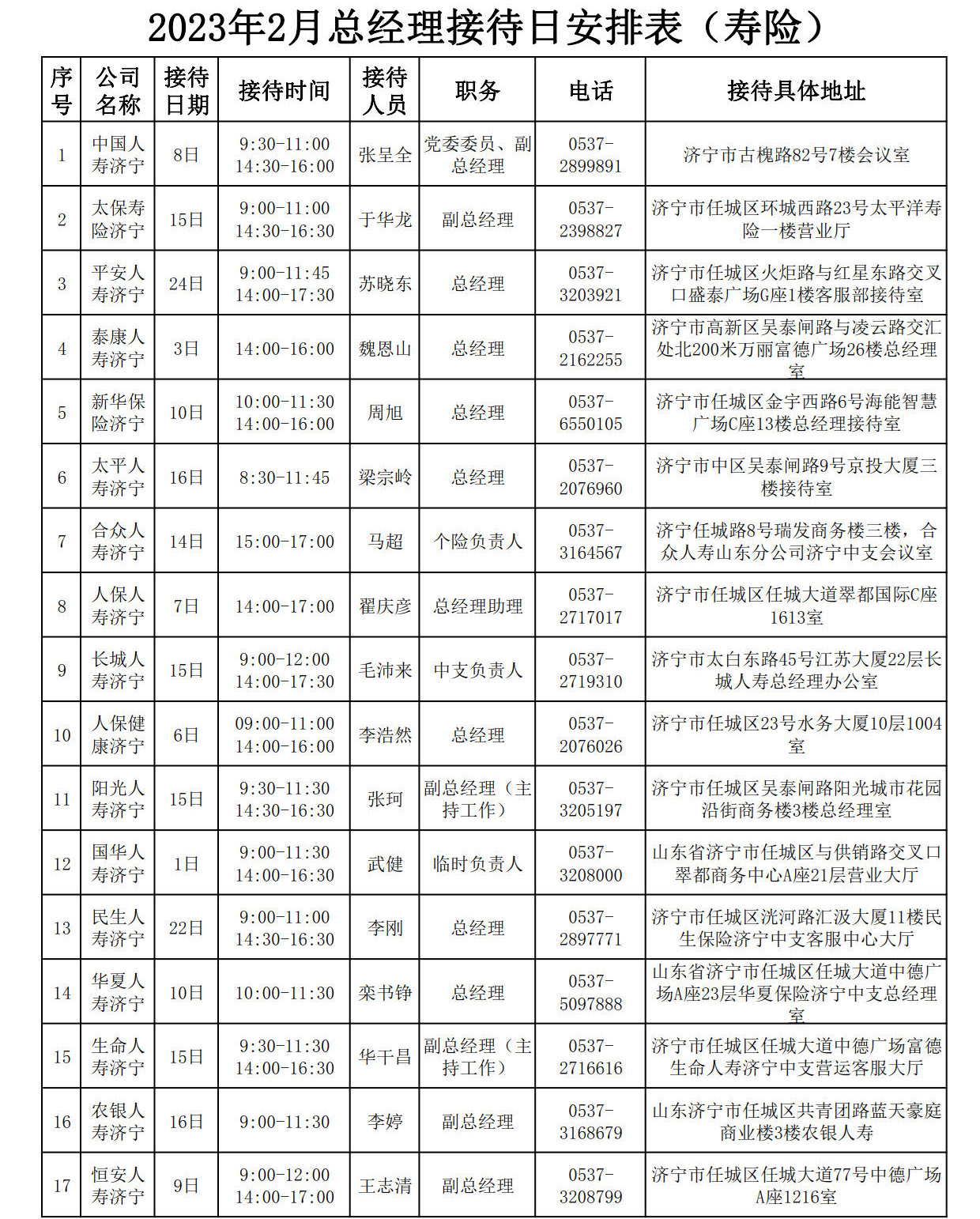 2023年2月总经理接待日安排表_1