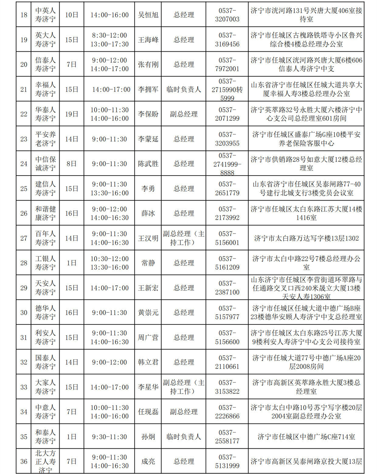 2023年2月总经理接待日安排表_2