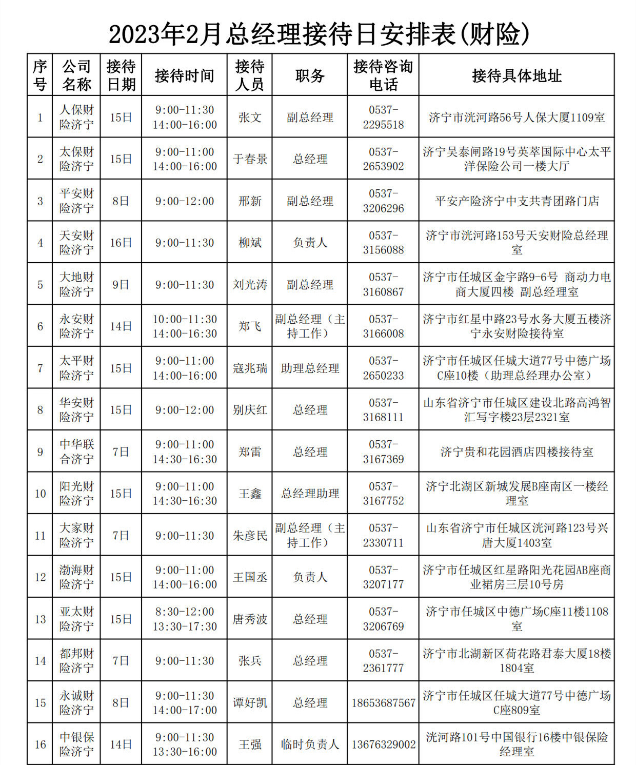 2023年2月总经理接待日安排表_3