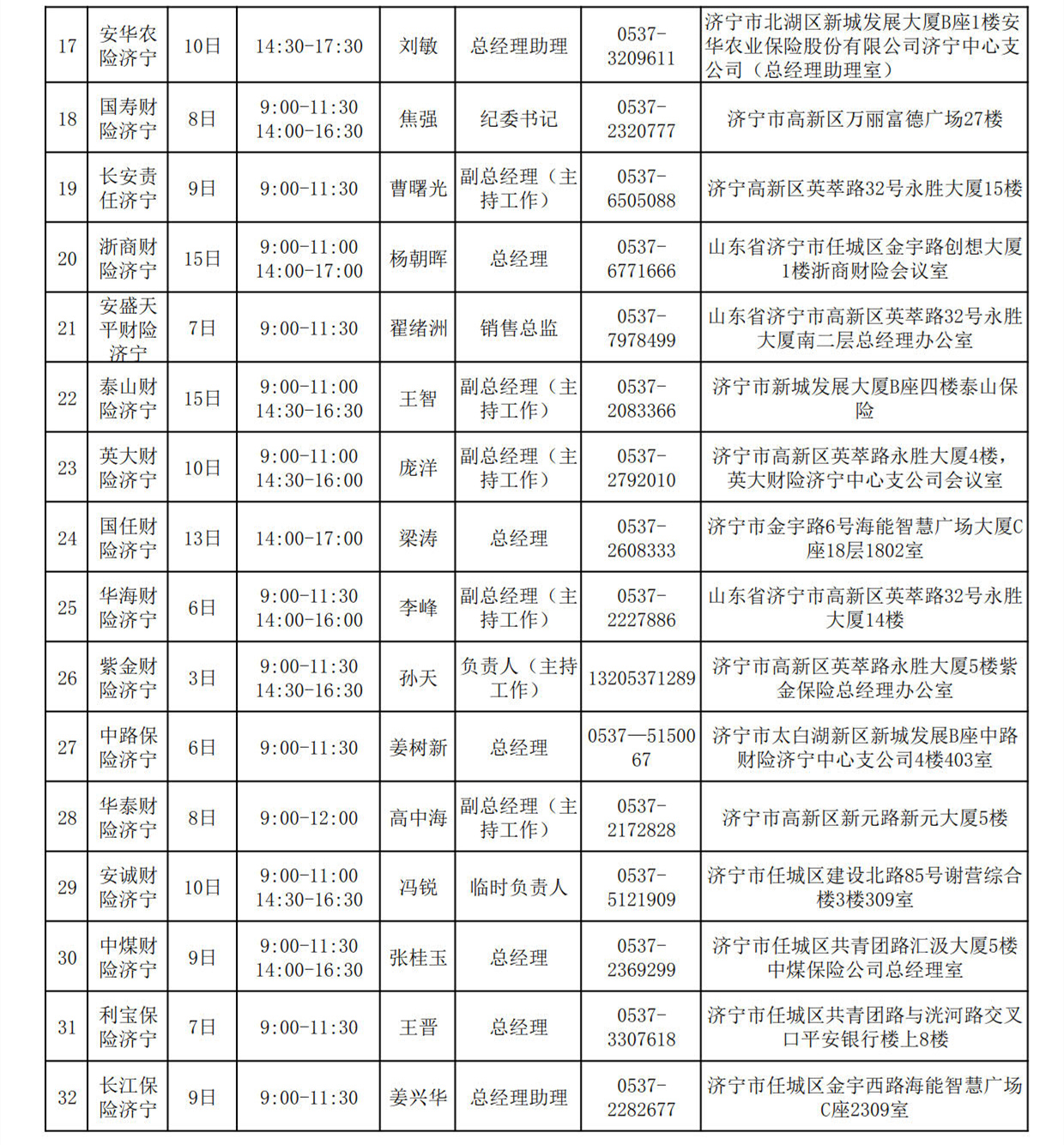 2023年2月总经理接待日安排表_4