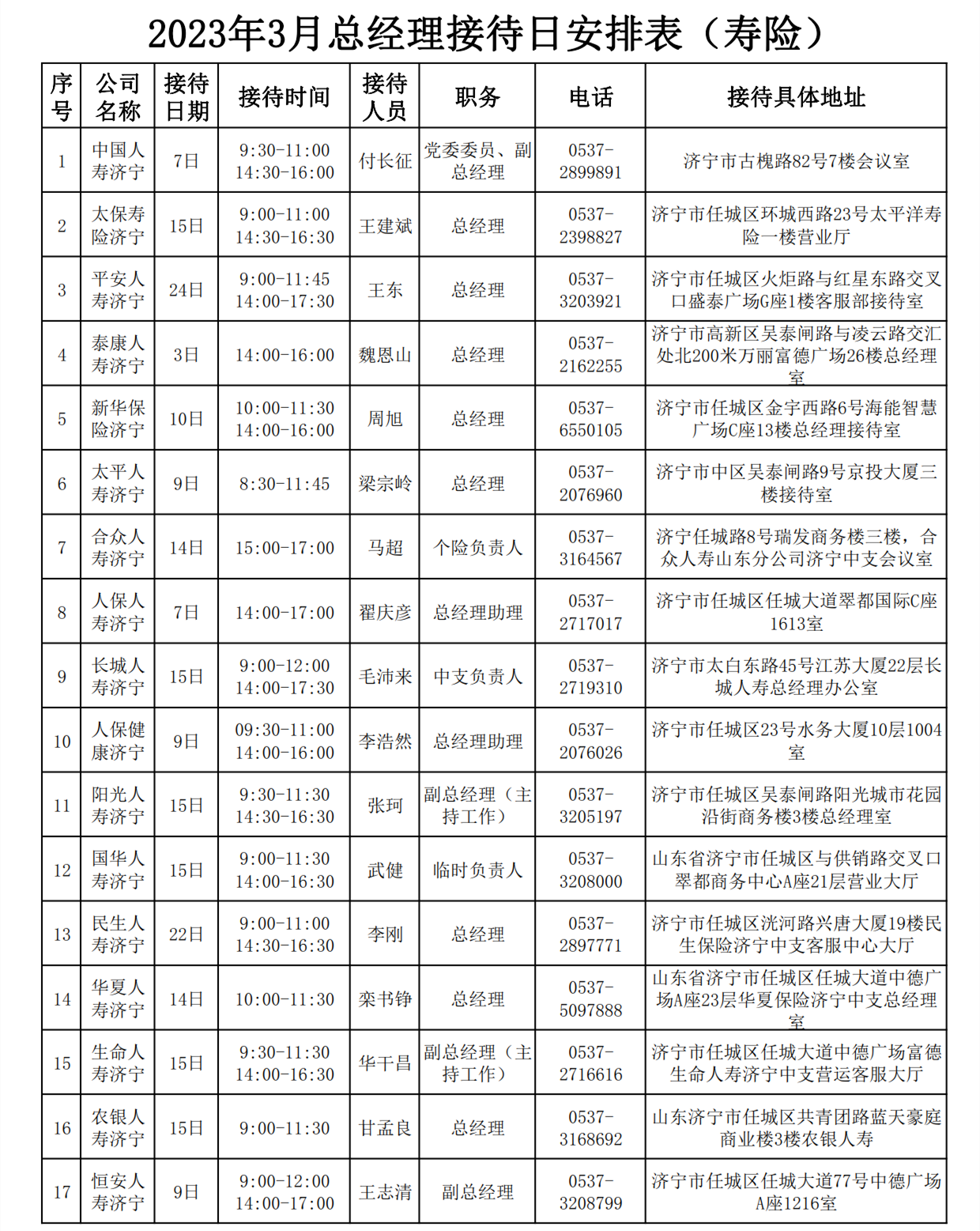 2023年3月总经理接待日安排表_1_副本 2023年3月总经理接待日安排表_1_副本