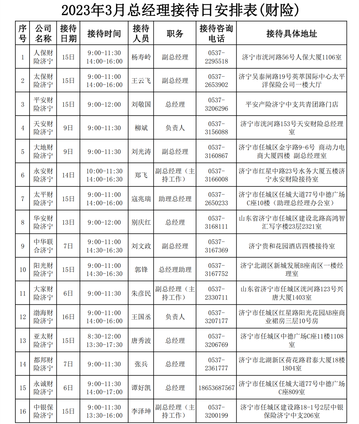 2023年3月总经理接待日安排表_3 2023年3月总经理接待日安排表_3