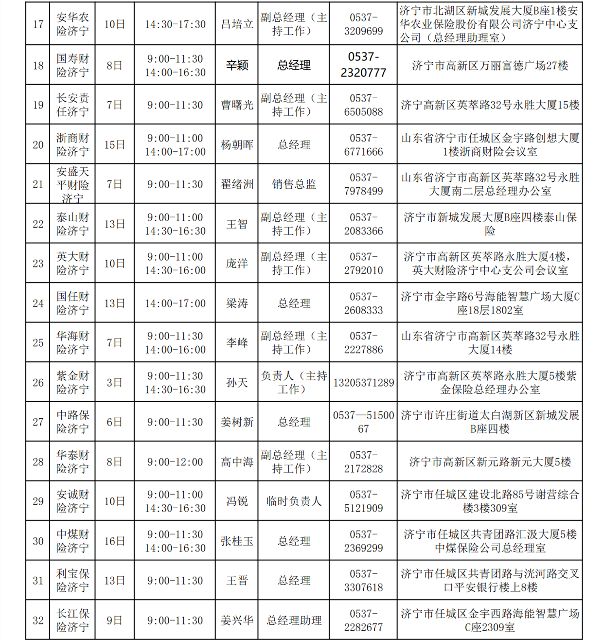 2023年3月总经理接待日安排表_4 2023年3月总经理接待日安排表_4