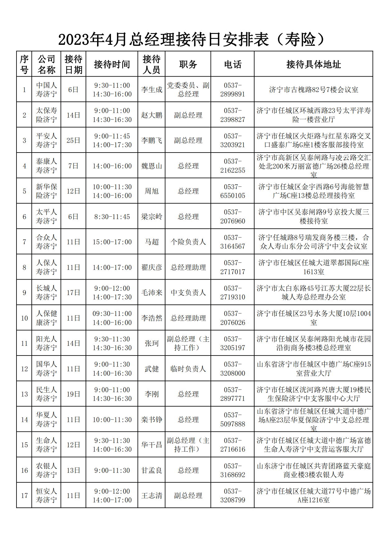 2023年4月总经理接待日安排表_1