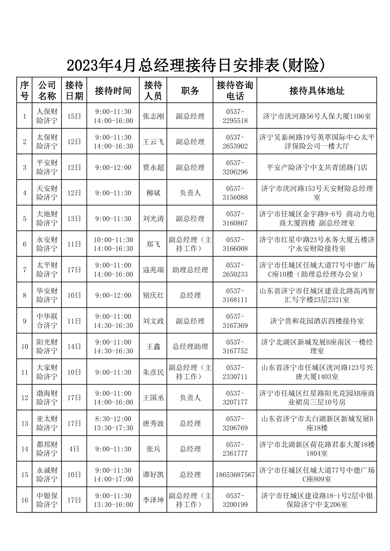 2023年4月总经理接待日安排表_3