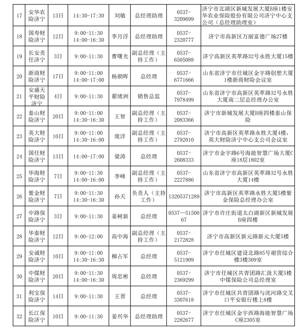 2023年4月总经理接待日安排表_4