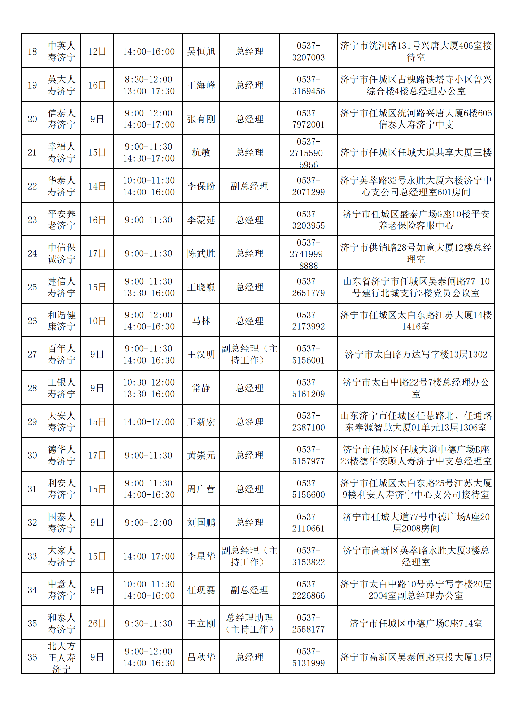 2023年5月总经理接待日安排表_01