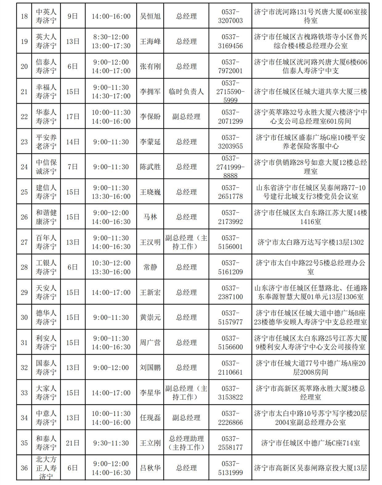 2023年6月总经理接待日安排表_2