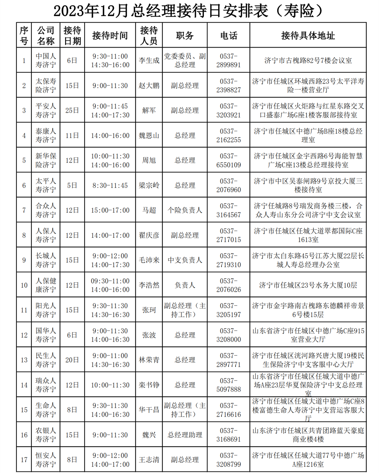 2023年12月总经理接待日安排表_1 2023年12月总经理接待日安排表_1
