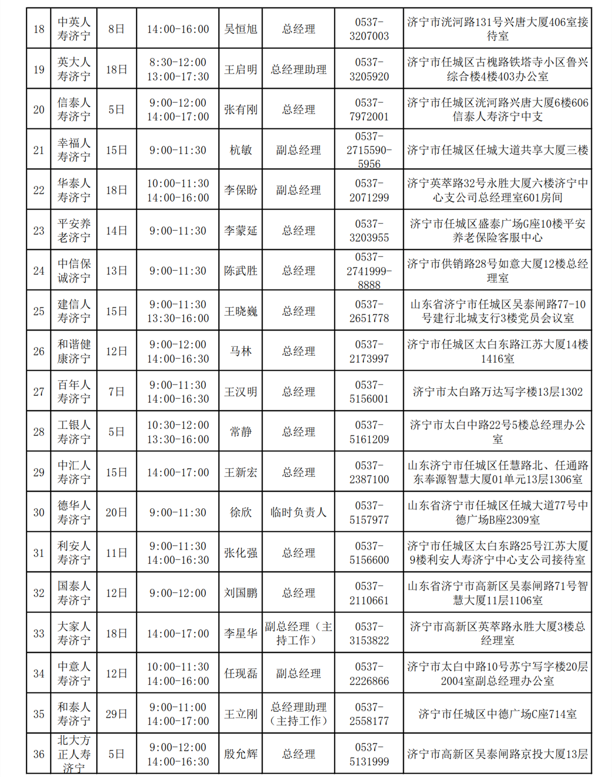 2023年12月总经理接待日安排表_2 2023年12月总经理接待日安排表_2