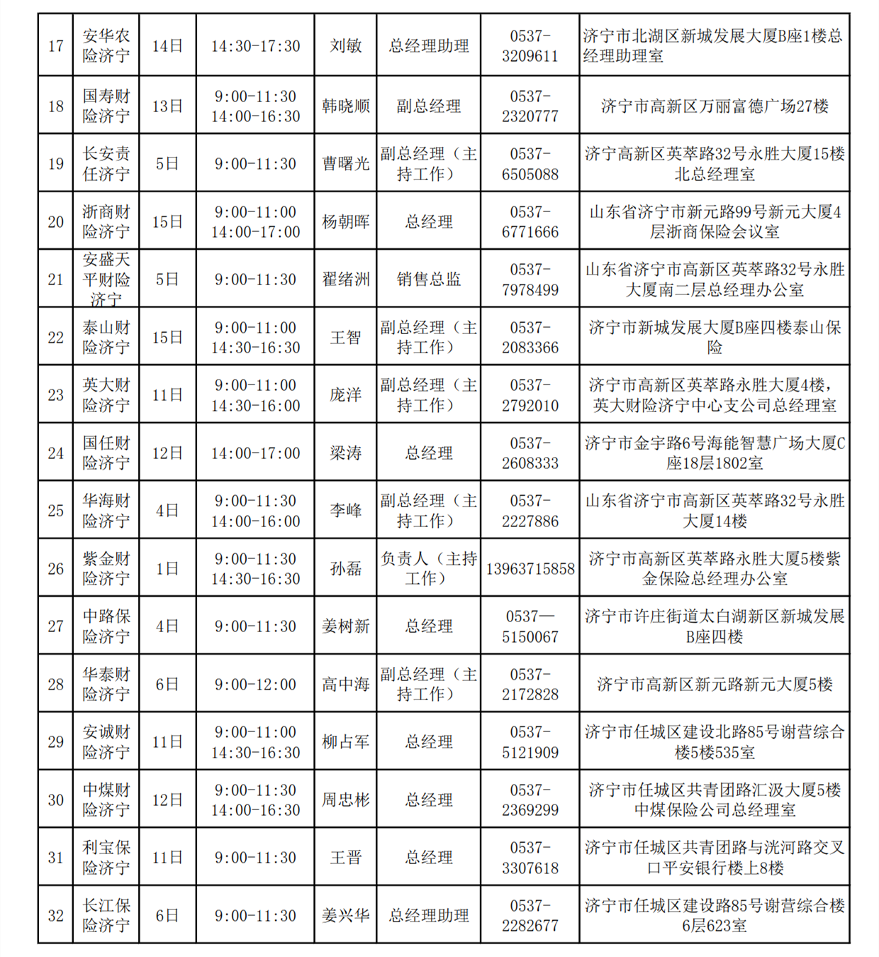2023年12月总经理接待日安排表_4 2023年12月总经理接待日安排表_4