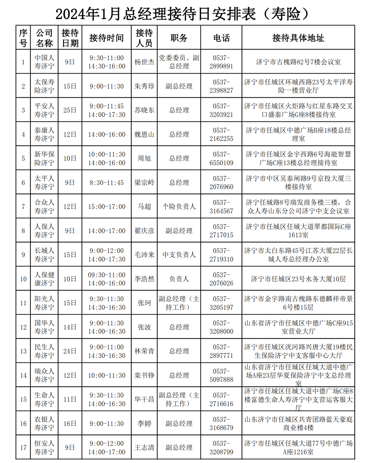 2024年1月总经理接待日安排表_1