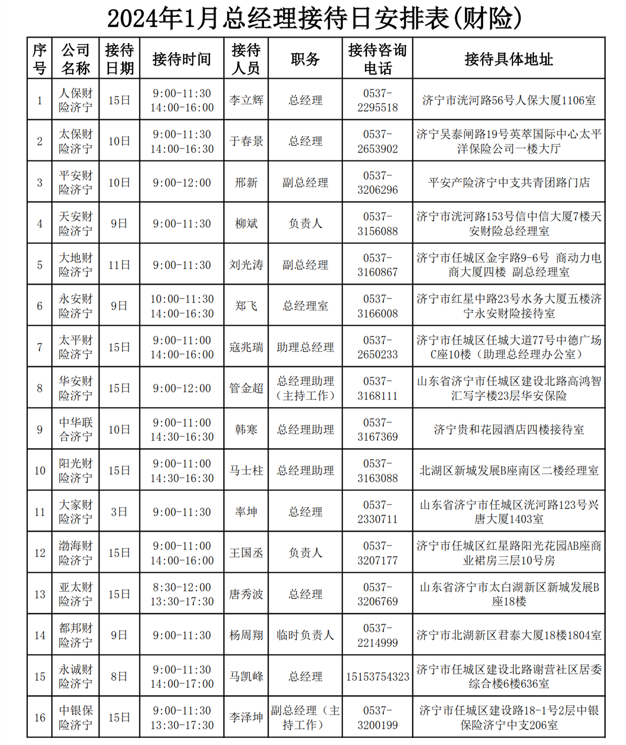2024年1月总经理接待日安排表_3