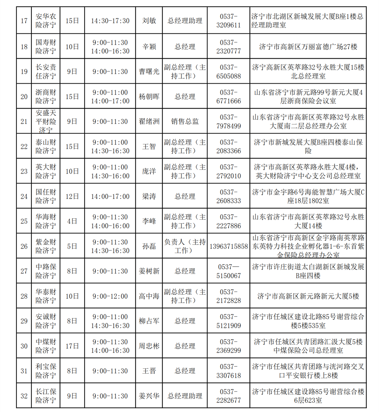 2024年1月总经理接待日安排表_4