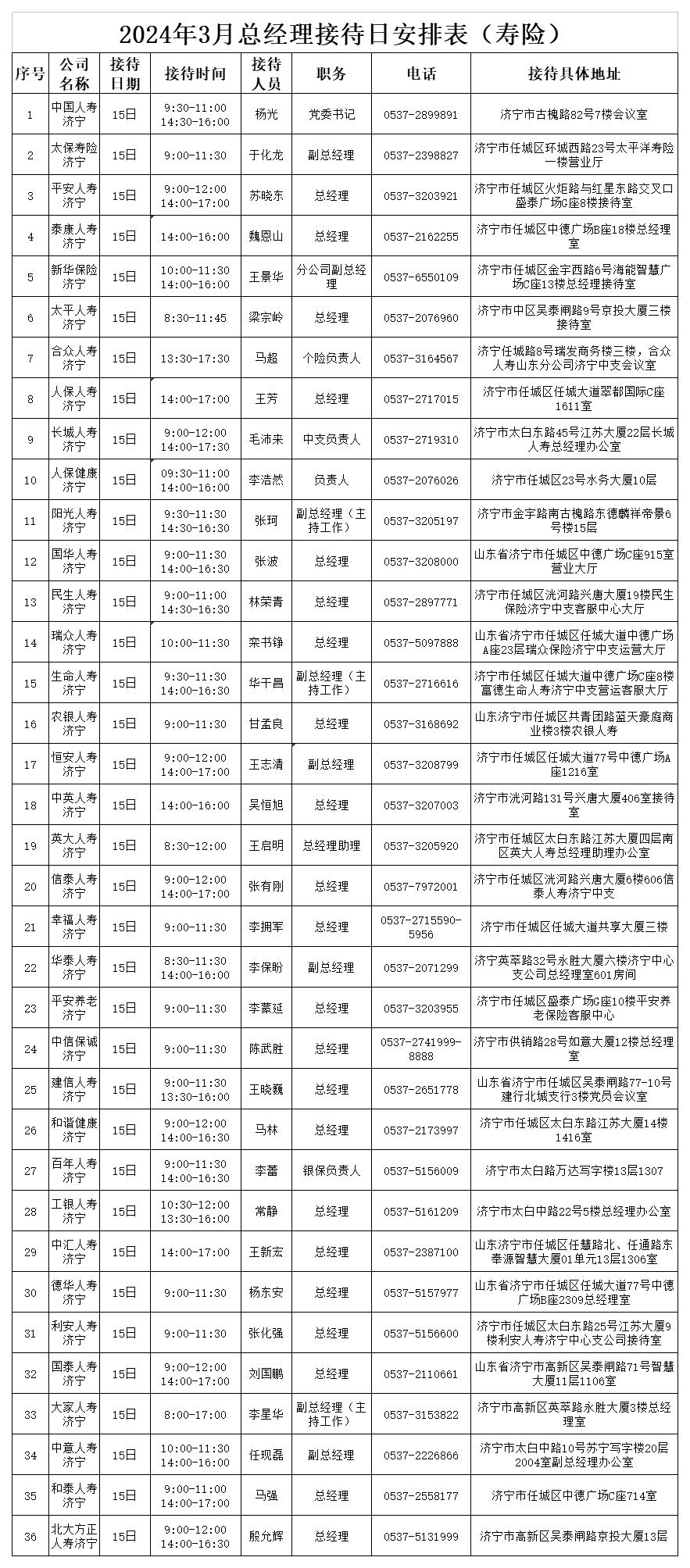 2024年3月总经理接待日安排表(1)_1