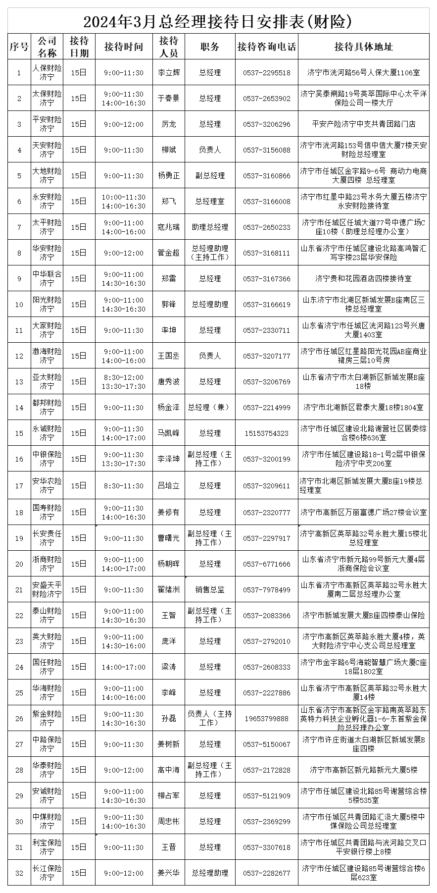 2024年3月总经理接待日安排表(1)_1