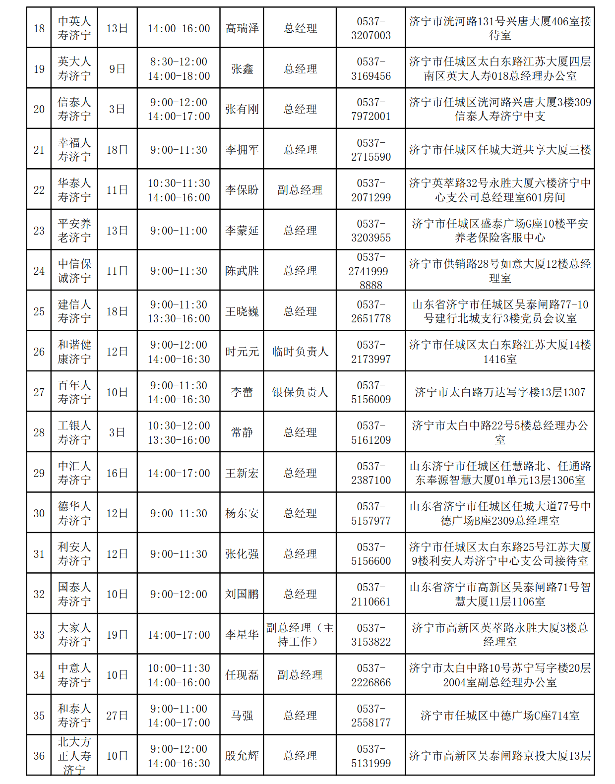 2024年9月总经理接待日安排表_2