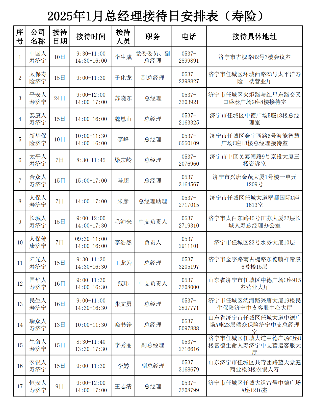 2025年1月总经理接待日安排表_1