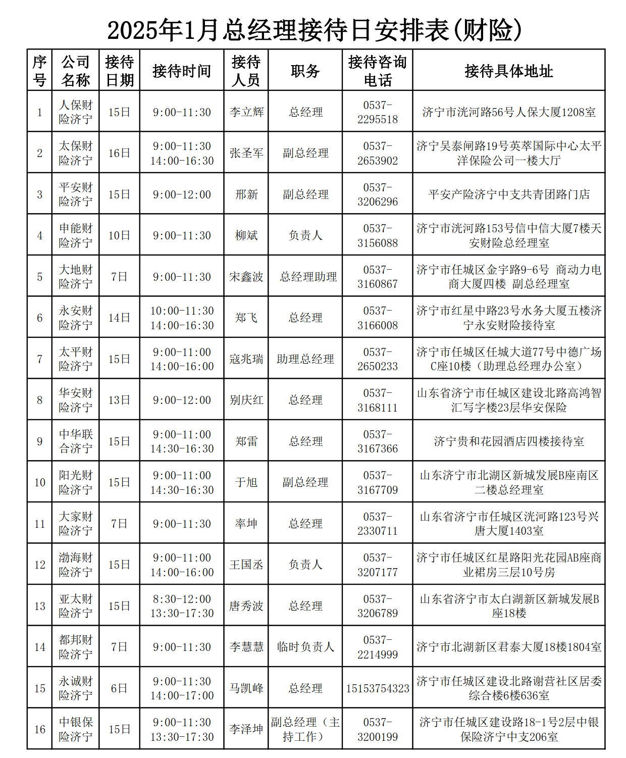 2025年1月总经理接待日安排表_3