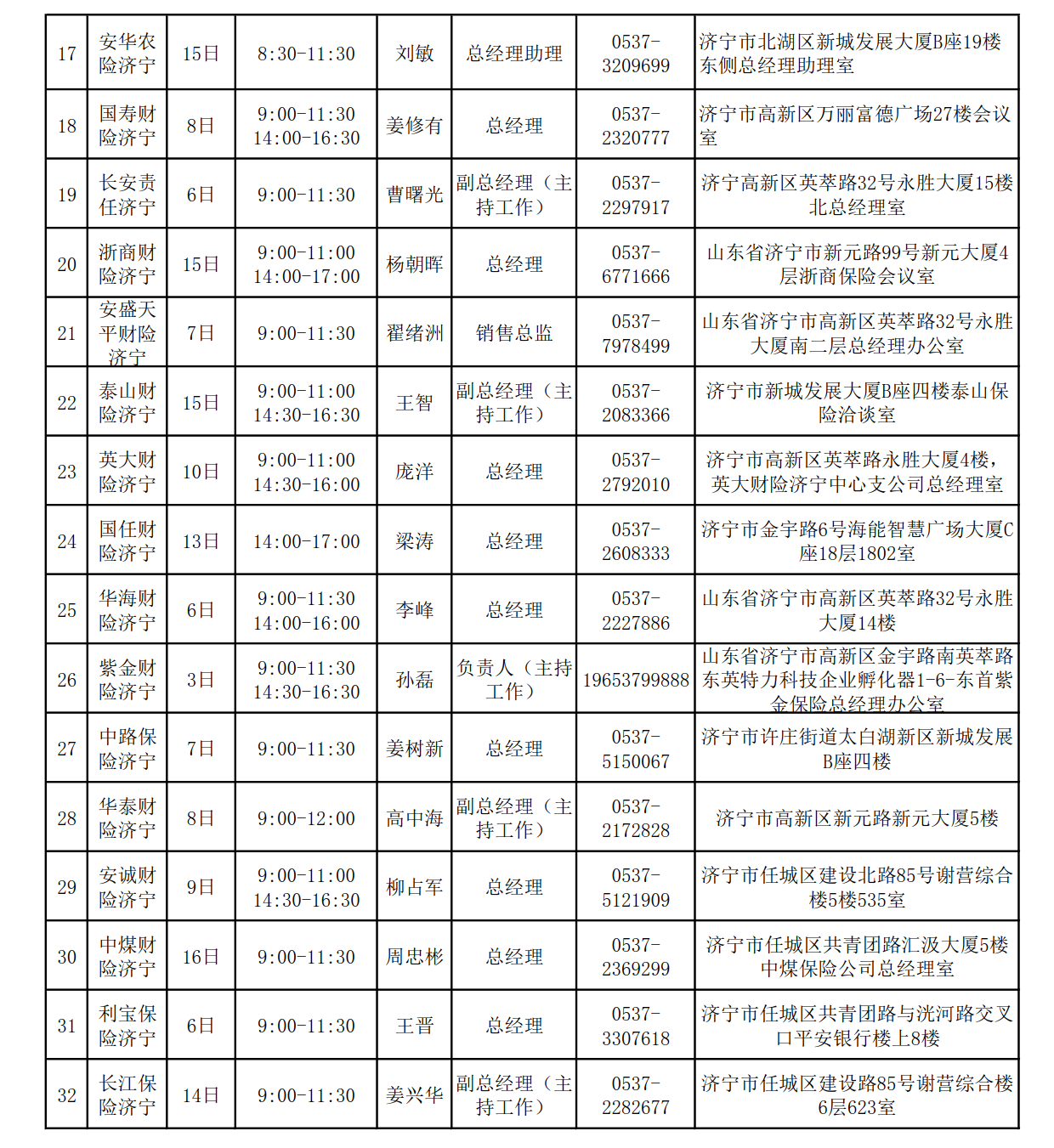 2025年1月总经理接待日安排表_4