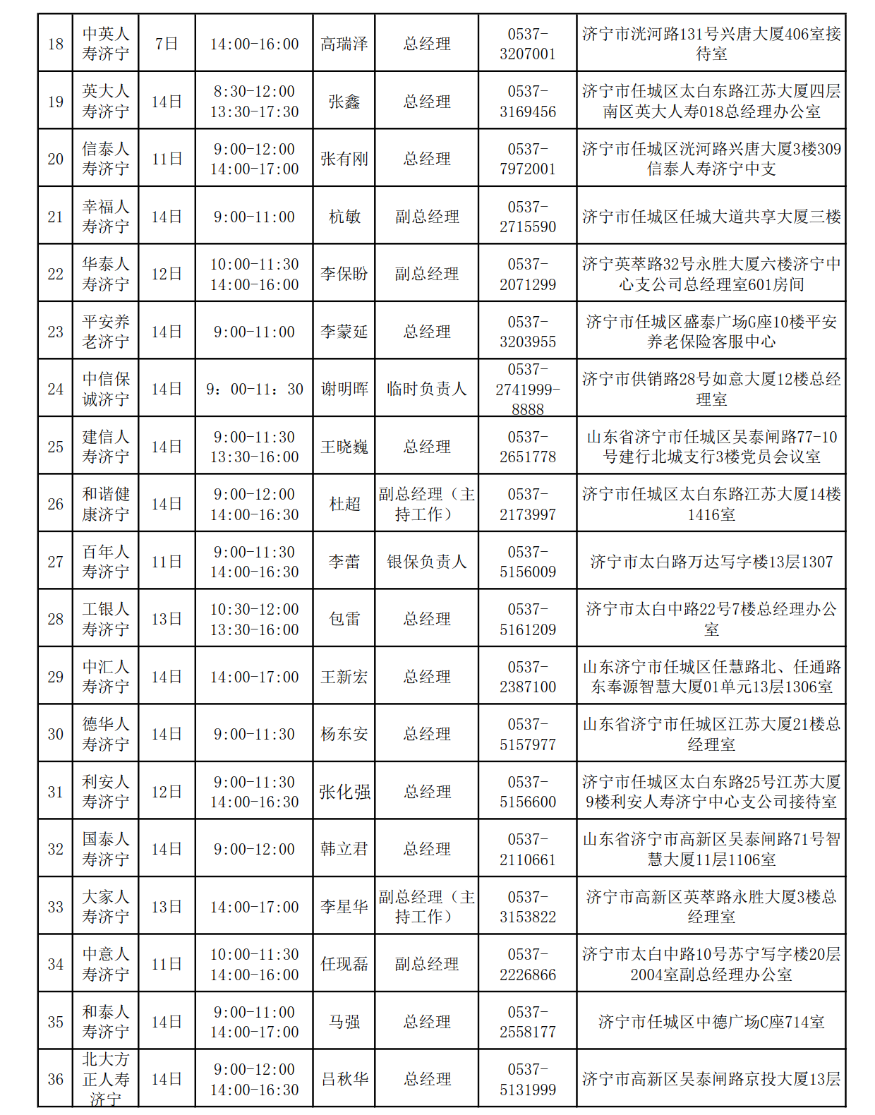 2025年3月总经理接待日安排表_2 2025年3月总经理接待日安排表_2
