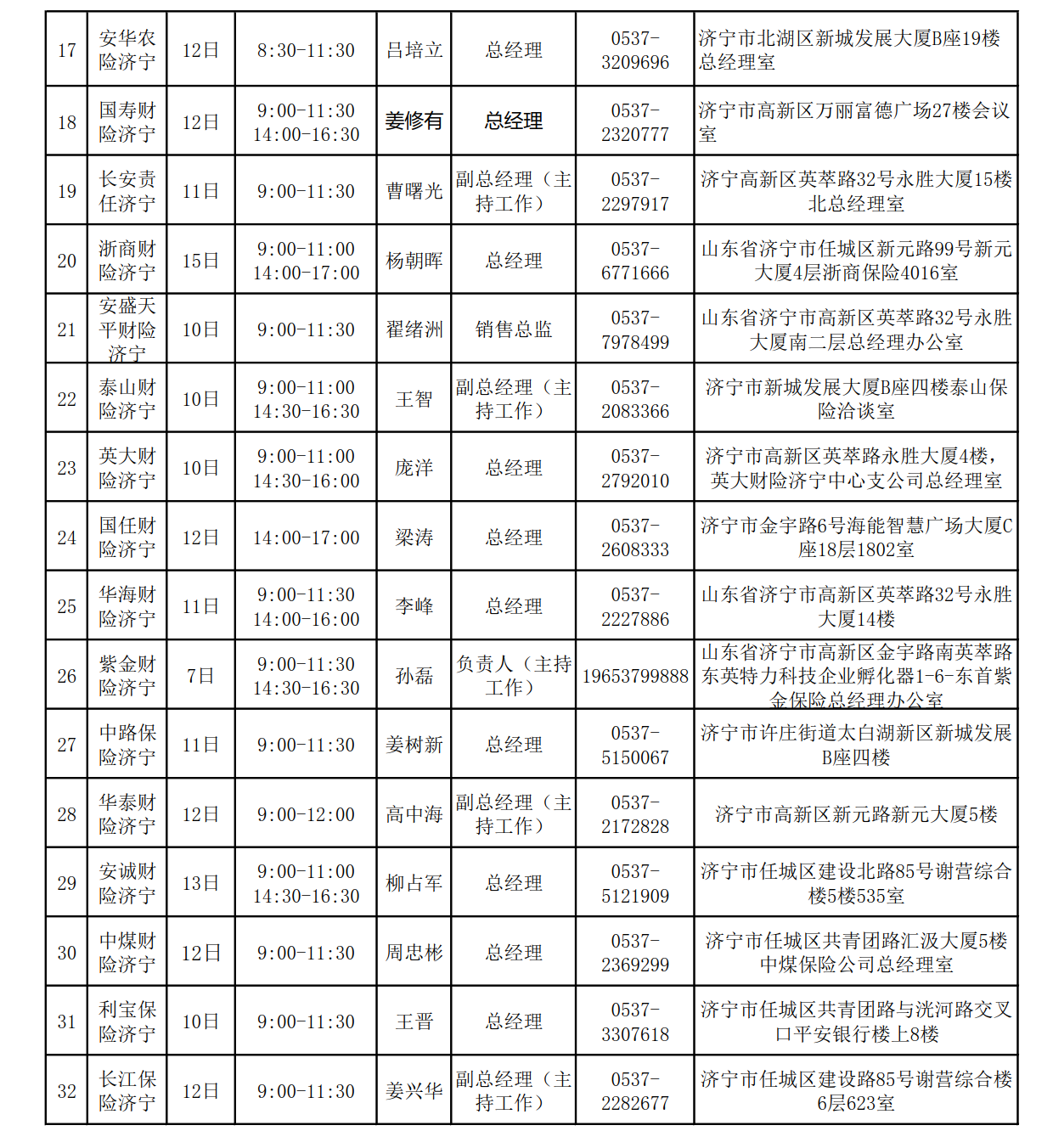2025年3月总经理接待日安排表_4 2025年3月总经理接待日安排表_4