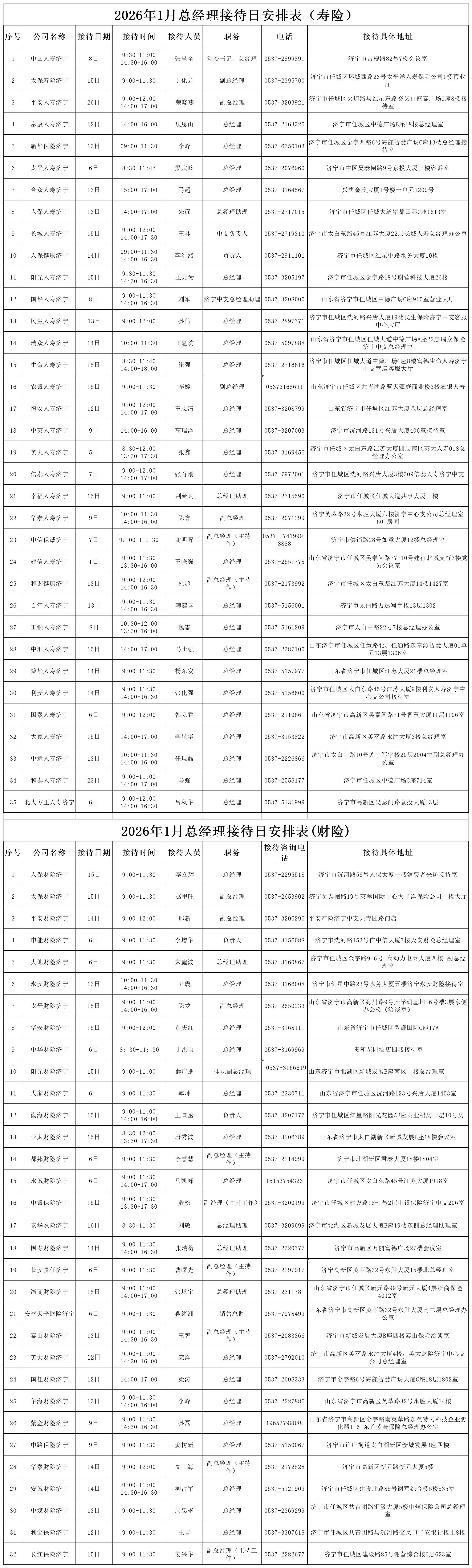 2026年1月总经理接待日安排表_1