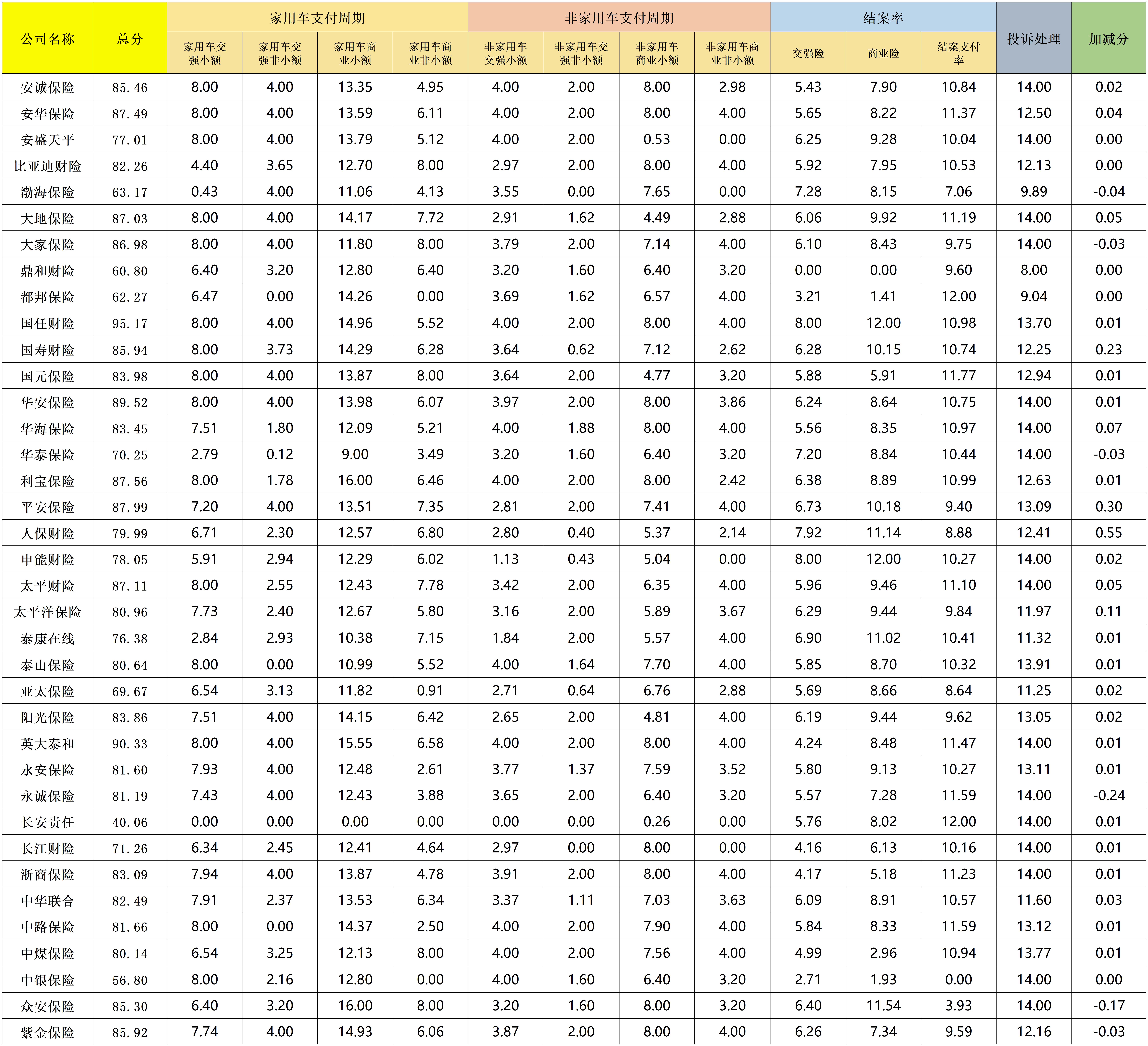 2025090216092898870_sheet1